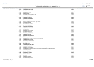 27/02/2019
87
14:58:27
CARTERA DE PROCEDIMIENTOS DE SALUD (CPT)
ESSALUD Fecha:
Hora:
Página:
Código Descripción UnidadGrupo Sección Sub Sección Nivel Grd. Cmp. Cir.
80152 EXAMENDOSAJE DE AMITRIPTILINA
80154 EXAMENBENZODIACEPINAS
80155 EXAMENDOSAJE DE CAFEINA
80156 EXAMENCARBAMACEPINA
80157 EXAMENDOSAJE DE CARBAMAZEPINA LIBRE
80158 EXAMENCICLOSPORINA
80159 EXAMENDOSAJE DE CLOZAPINA
80160 EXAMENDOSAJE DE DESIPRAMINA
80162 EXAMENDIGOXINA
80164 EXAMENACIDO DIPROPILACETICO (ACIDO VALPROICO)
80166 EXAMENDOSAJE DE DOXEPIN
80168 EXAMENDOSAJE DE ETOSUXIMIDA
80169 EXAMENDOSAJE DE EVEROLIMUS
80170 EXAMENDOSAJE DE GENTAMICINA
80171 EXAMENDOSAJE DE GABAPENTINA
80172 EXAMENDOSAJE DE ORO
80173 EXAMENDOSAJE DE HALOPERIDOL
80174 EXAMENDOSAJE DE IMIPRAMINA
80175 EXAMENDOSAJE DE LAMOTRIGINA
80176 EXAMENDOSAJE DE LIDOCAINA
80177 EXAMENDOSAJE DE LEVETIRACETAM
80178 EXAMENLITIO
80180 EXAMENDOSAJE DE MICOFENOLATO (ACIDO MICOFENOLICO)
80182 EXAMENDOSAJE DE NORTRIPTILINA
80183 EXAMENDOSAJE DE OXCARBACEPINA
80184 EXAMENFENOBARBITAL
80185 EXAMENFENITOINA; TOTAL
80186 EXAMENDOSAJE DE FENITOINA LIBRE
80188 EXAMENDOSAJE DE PRIMIDONA
80190 EXAMENDOSAJE DE PROCAINAMIDA
80192 EXAMENDOSAJE DE PROCAINAMIDA CON METABOLITOS (EJEMPLO: N-ACETILPROCAINAMIDA)
80194 EXAMENDOSAJE DE QUINIDINA
80195 EXAMENDOSAJE DE SIROLIMUS
80196 EXAMENDOSAJE DE SALICILATO
80197 EXAMENDOSAJE DE TRACOLIMUS
80198 EXAMENTEOFILINA
80199 EXAMENDOSAJE DE TIAGABINA
80200 EXAMENDOSAJE DE TOBRAMICINA
14:58:2809956952ORptCarProcSld
 