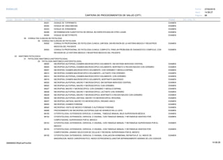 27/02/2019
88
14:58:27
CARTERA DE PROCEDIMIENTOS DE SALUD (CPT)
ESSALUD Fecha:
Hora:
Página:
Código Descripción UnidadGrupo Sección Sub Sección Nivel Grd. Cmp. Cir.
80201 EXAMENDOSAJE DE TOPIRAMATE
80202 EXAMENDOSAJE DE VANCOMICINA
80203 EXAMENDOSAJE DE ZONISAMIDA
80299 EXAMENDETERMINACION CUANTITATIVA DE DROGA, NO ESPECIFICADA EN OTRO LUGAR
80300 EXAMENDOSAJE DE METOTREXTE
09 CONSULTAS CLINICAS DE PATOLOGIA
00 CONSULTAS CLINICAS DE PATOLOGIA
80500 EXAMENCONSULTA PROFESIONAL DE PATOLOGIA CLINICA; LIMITADA, SIN REVISION DE LA HISTORIA MEDICA Y REGISTROS
MEDICOS DEL PACIENTE
80502 EXAMENCONSULTA PROFESIONAL DE PATOLOGIA CLINICA; COMPLETA, PARA UN PROBLEMA DE DIAGNOSTICO COMPLEJO, CON
REVISION DE LA HISTORIA MEDICA Y REGISTROS MEDICOS DEL PACIENTE
03 ANATOMIA PATOLOGICA
01 PATOLOGIA ANATOMICA (HISTOPATOLOGIA)
00 PATOLOGIA ANATOMICA (HISTOPATOLOGIA)
88000 EXAMENNECROPSIA (AUTOPSIA), EXAMEN MACROSCOPICO SOLAMENTE; SIN SISTEMA NERVIOSO CENTRAL
88005 EXAMENNECROPSIA (AUTOPSIA), EXAMEN MACROSCOPICO SOLAMENTE; MORTINATO O RECIEN NACIDO CON CEREBRO
88007 EXAMENNECROPSIA, EXAMEN MACROSCOPICO SOLAMENTE; CON CEREBRO Y MEDULA ESPINAL
88012 EXAMENNECROPSIA, EXAMEN MACROSCOPICO SOLAMENTE; LACTANTE CON CEREBRO
88014 EXAMENNECROPSIA (AUTOPSIA), EXAMEN MACROSCOPICO SOLAMENTE; CON CEREBRO
88016 EXAMENNECROPSIA, EXAMEN MACROSCOPICO SOLAMENTE; MORTINATO MACERADO
88020 EXAMENNECROPSIA (AUTOPSIA), MACRO Y MICROSCOPICA; SIN SISTEMA NERVIOSO CENTRAL
88025 EXAMENNECROPSIA (AUTOPSIA), MACRO Y MICROSCOPICA; CON CEREBRO
88027 EXAMENNECROPSIA, MACRO Y MICROSCOPICA; CON CEREBRO Y MEDULA ESPINAL
88028 EXAMENNECROPSIA (AUTOPSIA), MACRO Y MICROSCOPICA; LACTANTE CON CEREBRO
88029 EXAMENNECROPSIA (AUTOPSIA), MACRO Y MICROSCOPICA; MORTINATO O RECIEN NACIDO CON CEREBRO
88036 EXAMENNECROPSIA (AUTOPSIA) LIMITADA, MACRO Y/O MICROSCOPICA; REGIONAL
88037 EXAMENNECROPSIA LIMITADA, MACRO Y/O MICROSCOPICA; ORGANO UNICO
88040 EXAMENNECROPSIA; EXAMEN FORENSE
88045 EXAMENNECROPSIA; VISITA DE MEDICO FORENSE O AUTORIDAD FORENSE
88099 EXAMENPROCEDIMIENTO DE NECROPSIA (AUTOPSIA) QUE NO APARECE EN LA LISTA
88150 EXAMENCITOPATOLOGIA, EXTENDIDOS CERVICAL O VAGINAL. TAMIZAJE MANUAL BAJO SUPERVISION MEDICA.
88152 EXAMENCITOPATOLOGIA, EXTENDIDOS, CERVICAL O VAGINAL; CON TAMIZAJE MANUAL Y RETAMIZAJE ASISTIDO POR
COMPUTADORA, SUPERVISADA POR EL MEDICO
88153 EXAMENCITOPATOLOGIA, EXTENDIDOS, CERVICAL O VAGINAL; CON TAMIZAJE MANUAL Y RETAMIZAJE SUPERVISADA POR EL
MEDICO
88154 EXAMENCITOPATOLOGIA, EXTENDIDOS, CERVICAL O VAGINAL; CON TAMIZAJE MANUAL Y RETAMIZAJE ASISTIDA POR
COMPUTADORA, USANDO SELECCION DE CELULAS Y REVISION, SUPERVISADA POR EL MEDICO
88155 EXAMENCITOPATOLOGIA, EXTENDIDOS, CERVICAL O VAGINAL, EVALUACION HORMONAL DEFINITIVA (P. EJ. INDICE DE
MADURACION, INDICE CARIOPICNOTICO, INDICE ESTROGENICO) (ANOTAR SEPARADAMENTE ADEMAS DE LOS CODIGOS
14:58:2809956952ORptCarProcSld
 