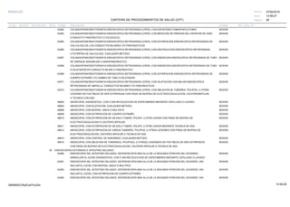 27/02/2019
95
14:58:27
CARTERA DE PROCEDIMIENTOS DE SALUD (CPT)
ESSALUD Fecha:
Hora:
Página:
Código Descripción UnidadGrupo Sección Sub Sección Nivel Grd. Cmp. Cir.
43262 SESIONCOLANGIOPANCREATOGRAFIA ENDOSCOPICA RETROGRADA (CPER); CON ESFINTERECTOMIA/PAPILOTOMIA.
43263 SESIONCOLANGIOPANCREATOGRAFIA ENDOSCOPICA RETROGRADA (CPER); CON MEDICION DE PRESION DEL ESFINTER DE ODDI
(CONDUCTO PANCREATICO O COLEDOCO).
43264 SESIONCOLANGIOPANCREATOGRAFIA ENDOSCOPICA RETROGRADA (CPER); CON EXTIRPACION ENDOSCOPICA RETROGRADA DE
CALCULO(S) DE LOS CONDUCTOS BILIARES Y/O PANCREATICOS.
43265 SESIONCOLANGIOPANCREATOGRAFIA ENDOSCOPICA RETROGRADA (CPER); CON DESTRUCCION ENDOSCOPICA RETROGRADA,
LITOTRIPSIA DE CALCULO(S), CUALQUIER METODO.
43267 SESIONCOLANGIOPANCREATOGRAFIA ENDOSCOPICA RETROGRADA (CPER); CON INSERCION ENDOSCOPICA RETROGRADA DE TUBO
DE DRENAJE NASOBILIAR O NASOPANCREATICO.
43268 SESIONCOLANGIOPANCREATOGRAFIA ENDOSCOPICA RETROGRADA (CPER); CON INSERCION ENDOSCOPICA RETROGRADA DE TUBO
O DILATADOR EN CONDUCTO BILIAR O PANCREATICO.
43269 SESIONCOLANGIOPANCREATOGRAFIA ENDOSCOPICA RETROGRADA (CPER); CON EXTIRPACION ENDOSCOPICA RETROGRADA DE
CUERPO EXTRAÑO Y/O CAMBIO DE TUBO O DILATADOR.
43271 SESIONCOLANGIOPANCREATOGRAFIA ENDOSCOPICA RETROGRADA (CPER); CON DILATACION CON BALON ENDOSCOPICA
RETROGRADA DE AMPOLLA, CONDUCTOS BILIARES Y/O PANCREATICOS.
43272 SESIONCOLANGIOPANCREATOGRAFIA ENDOSCOPICA RETROGRADA (CPER); CON ABLACION DE TUMORES, POLIPOS, U OTRAS
LESIONES NO FACTIBLES DE SER EXTIRPADAS CON PINZA DE BIOPSIA DE ELECTROCOAGULACION, CAUTERIOBIPOLAR,
O TECNICA CON ASA.
46600 SESIONANOSCOPIA; DIAGNOSTICA, CON O SIN RECOLECCION DE ESPECIMENES MEDIANTE CEPILLADO O LAVADO.
46604 SESIONANOSCOPIA; CON DILATACION, CUALQUIER METODO.
46606 SESIONANOSCOPIA; CON BIOPSIA, UNICA O MULTIPLE.
46608 SESIONANOSCOPIA; CON EXTIRPACION DE CUERPO EXTRAÑO.
46610 SESIONANOSCOPIA; CON EXTIRPACION DE UN SOLO TUMOR, POLIPO, U OTRA LESION CON PINZA DE BIOPSIA DE
ELECTROCOAGULACION O CAUTERIO BIPOLAR.
46611 SESIONANOSCOPIA; CON EXTIRPACION DE UN SOLO TUMOR, POLIPO, U OTRA LESION MEDIANTE TECNICA DE ASA.
46612 SESIONANOSCOPIA; CON EXTIRPACION DE VARIOS TUMORES, POLIPOS, U OTRAS LESIONES CON PINZA DE BIOPSIA DE
ELECTROCOAGULACION, CAUTERIO BIPOLAR O TECNICA DE ASA.
46614 SESIONANOSCOPIA; CON CONTROL DE SANGRADO, CUALQUIER METODO.
46615 SESIONANOSCOPIA; CON ABLACION DE TUMOR(ES), POLIPO(S), U OTRA(S) LESION(ES) NO FACTIBLES DE SER EXTIRPADOS
CON PINZA DE BIOPSIA DE ELECTROCOAGULACION, CAUTERIO BIPOLAR O TECNICA DE ASA.
02 ENDOSCOPIAS ESTOMAGO E INTESTINO DELGADO
44360 SESIONENDOSCOPIA DEL INTESTINO DELGADO, ENTEROSCOPIA MAS ALLA DE LA SEGUNDA PORCION DEL DUODENO,
SININCLUIR EL ILEON; DIAGNOSTICA, CON O SIN RECOLECCION DE ESPECIMENES MEDIANTE CEPILLADO O LAVADO
44361 SESIONENDOSCOPIA DEL INTESTINO DELGADO, ENTEROSCOPIA MAS ALLA DE LA SEGUNDA PORCION DEL DUODENO, SIN
INCLUIR EL ILEON; CON BIOPSIA, UNICA O MULTIPLE
44363 SESIONENDOSCOPIA DEL INTESTINO DELGADO, ENTEROSCOPIA MAS ALLA DE LA SEGUNDA PORCION DEL DUODENO, SIN
INCLUIR EL ILEON; CON EXTIRPACION DE CUERPO EXTRAÑO
44364 SESIONENDOSCOPIA DEL INTESTINO DELGADO, ENTEROSCOPIA MAS ALLA DE LA SEGUNDA PORCION DEL DUODENO, SIN
14:58:2809956952ORptCarProcSld
 