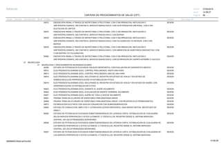 27/02/2019
99
14:58:27
CARTERA DE PROCEDIMIENTOS DE SALUD (CPT)
ESSALUD Fecha:
Hora:
Página:
Código Descripción UnidadGrupo Sección Sub Sección Nivel Grd. Cmp. Cir.
50572 SESIONENDOSCOPIA RENAL A TRAVES DE NEFROTOMIA O PIELOTOMIA, CON O SIN IRRIGACION, INSTILACION O
URETEROPIELOGRAFIA, SIN CONTAR EL SERVICIO RADIOLOGICO; CON CATETERIZACION URETERAL, CON O SIN
DILATACION DE URETER.
50574 SESIONENDOSCOPIA RENAL A TRAVES DE NEFROTOMIA O PIELOTOMIA, CON O SIN IRRIGACION, INSTILACION O
URETEROPIELOGRAFIA, SIN CONTAR EL SERVICIO RADIOLOGICO; CON BIOPSIA.
50576 SESIONENDOSCOPIA RENAL A TRAVES DE NEFROTOMIA O PIELOTOMIA, CON O SIN IRRIGACION, INSTILACION O
URETEROPIELOGRAFIA, SIN CONTAR EL SERVICIO RADIOLOGICO; CON FULGURACION Y/O INCISION, CON O SIN
BIOPSIA.
50578 SESIONENDOSCOPIA RENAL A TRAVES DE NEFROTOMIA O PIELOTOMIA, CON O SIN IRRIGACION, INSTILACION O
URETEROPIELOGRAFIA, SIN CONTAR EL SERVICIO RADIOLOGICO; CON INSERCION DE SUBSTANCIA RADIOACTIVA, CON
O SIN BIOPSIA Y/O FULGURACION.
50580 SESIONENDOSCOPIA RENAL A TRAVES DE NEFROTOMIA O PIELOTOMIA, CON O SIN IRRIGACION, INSTILACION O
URETEROPIELOGRAFIA, SIN CONTAR EL SERVICIO RADIOLOGICO; CON EXTIRPACION DE CUERPO EXTRAÑO O CALCULO
07 NEUROLOGIA
01 NEUROLOGIA Y PROCEDIMIENTOS NEUROMUSCULARES
92280 SESIONESTUDIO DE POTENCIALES EVOCADOS VISUALES (RESPUESTA), CON EVALUACION DE DIAGNOSTICO MEDICO
95812 SESIONELECTROENCEFALOGRAMA (EEG), CONTROL PROLONGADO; HASTA UNA HORA
95813 SESIONELECTROENCEFALOGRAMA (EEG), CONTROL PROLONGADO; MAS DE UNA HORA
95816 SESIONELECTROENCEFALOGRAMA (EEG), INCLUYENDO EL REGISTRO EN ESTADO DE VIGILIA Y EN ESTADO DE
SOMNOLENCIA,CON HIPERVENTILACION Y/O ESTIMULACION FOTICA.
95819 SESIONELECTROENCEFALOGRAMA (EEG), INCLUYENDO EL REGISTRO EN ESTADO DE VIGILIA Y EN ESTADO DE SUEÑO, CON
HIPERVENTILACION Y/O ESTIMULACION FOTICA.
95822 SESIONELECTROENCEFALOGRAMA (EEG); DURANTE EL SUEÑO SOLAMENTE
95824 SESIONELECTROENCEFALOGRAMA (EEG); EVALUACION DE MUERTE CEREBRAL SOLAMENTE
95827 SESIONELECTROENCEFALOGRAMA (EEG); SUEÑO DE TODA LA NOCHE SOLAMENTE
95857 SESIONPRUEBA TENSILON (CLORURO DE EDROFONIO) PARA MIASTENIA GRAVE.
95858 SESIONPRUEBA TENSILON (CLORURO DE EDROFONIO) PARA MIASTENIA GRAVE; CON REGISTRO ELECTROMIOGRAFICO.
95873 SESIONESTIMULACION ELECTRICA CON GUIA EN CONJUNCION CON QUIMIODENERVACION.
95900 SESIONESTUDIO DE CONDUCCION, AMPLITUD Y LATENCIA/VELOCIDAD NERVIOSOS, CADA NERVIO MOTOR, SIN ESTUDIO DE
ONDA F.
95925 SESIONESTUDIO DE POTENCIALES EVOCADOS SOMATOSENSORIALES DE LATENCIA CORTA, ESTIMULACION DE CUALQUIERA
DELOS NERVIOS PERIFERICOS O SITIOS CUTANEOS, O TODOS ELLOS, REGISTRO DESDE EL SISTEMA NERVIOSO
CENTRAL; EN LAS EXTREMIDADES SUPERIORES.
95926 SESIONESTUDIO DE POTENCIALES EVOCADOS SOMATOSENSORIALES DE LATENCIA CORTA, ESTIMULACION DE CUALQUIERA DE
LOS NERVIOS PERIFERICOS O SITIOS CUTANEOS, O TODOS ELLOS, REGISTRO DESDE EL SISTEMA NERVIOSO
CENTRAL; EN LAS EXTREMIDADES INFERIORES.
95927 SESIONESTUDIO DE POTENCIALES EVOCADOS SOMATOSENSORIALES DE LATENCIA CORTA, ESTIMULACION DE CUALQUIERA DE
LOS NERVIOS PERIFERICOS O SITIOS CUTANEOS, O TODOS ELLOS, REGISTRO DESDE EL SISTEMA NERVIOSO
14:58:2809956952ORptCarProcSld
 