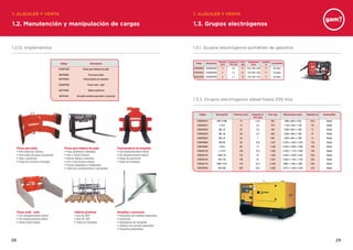2928
Código Descripción
COOEPZ000 Pinzas para bobinas de papel
INCFPB000 Pinzas para balas
INCFPHO00 Posicionadores de horquillas
COOEPP000 Pinzas multi - palet
INCFTG000 Tableros giratorios
INCFELIHO Horquillas medidas especiales y accesorios
1.2. Manutención y manipulación de cargas 1.3. Grupos electrógenos
1.2.12. Implementos 1.3.1. Grupos electrógenos portátiles de gasolina
1.3.2. Grupos electrógenos diésel hasta 200 Kva
Pinzas para bobinas de papel
• Fijas, giratorias o abatibles
• Una o varias bobinas
• Brazos dobles o sencillos
• Uno o dos brazos móviles
• Pinzas especiales e inteligentes
• Todos los complementos y opcionales
Pinzas para balas
• Para balas de celulosa
• Para balas de papel recuperado
• Fijas o giratorias
• Todos los anchos y tonelajes
Horquillas y accesorios
• Horquillas con medidas especiales
• Espolones
• Alargaderas de horquillas
• Tableros con anchos especiales
• Horquillas extensibles
Tableros giratorios
• Giro de 360º
• Giro de 180º
• Todos los tonelajes
Pinzas multi - palet
• Con desplazamiento lateral
• Sin desplazamiento lateral
• Hasta cuatro palets
Posicionadores de horquillas
• Con desplazamiento lateral
• Sin desplazamiento lateral
• Todas las aperturas
• Todos los tonelajes
Código Descripción
Potencia
(kva)
Consumo al
75% (l/h)
Peso
(kg)
Dimensiones
(mm)
Depósito
(l)
Combustible
COEEGE005 ES3000SHHPI 3 0,9 41 623 x 405 x 500 11 Sin plomo
COEEGE005 ES5000SHHPI 5 1,6 61 729 x 500 x 536 11 Sin plomo
COEEGE008 ES8000SHHPI 8 2,1 76 729 x 500 x 536 11 Sin plomo
Código Descripción Potencia (kva) Consumo al
75% (l/h)
Peso (kg) Dimensiones (mm) Depósito (l) Combustible
COEEGE010 DHS 10 MF 10 2,25 583 1860 x 840 x 1230 50,5 Diésel
COEEGE015 T 16 K 15 3,4 575 1.750 x 720 x 1.230 50 Diésel
COEEGE020 GBL 22 20 3,8 784 2.000 x 920 x 1.300 51 Diésel
COEEGE030 GBL 30 30 5,3 848 2.000 x 920 x 1.300 51 Diésel
COEEGE040 GBL 42 40 7 942 2.000 x 920 x 1.300 51 Diésel
COEEGE060 DPS 60 60 10,6 1.427 2.250 x 1.050 x 1.505 125 Diésel
COEEGE080 J 88 K 80 14 1.530 2.300 x 1.080 x 1.680 180 Diésel
COEEGE100 J 110 K 100 16,5 1.820 2.550 x 1.170 x 1.680 190 Diésel
COEEGE135 GSW 145 135 23 1.545 2.600 x 1.000 x 1.620 240 Diésel
COEEGE150 DVS 150 150 22 2.381 3.500 x 1.100 x 1.785 250 Diésel
COEEGE170 GSW 170 D 170 24,4 2.250 3400 x 1.250 x 1.680 350 Diésel
COEEGE200 DVS 200 200 32,8 3.285 3.675 x 1.400 x 2.055 418 Diésel
1. ALQUILER Y VENTA 1. ALQUILER Y VENTA
 