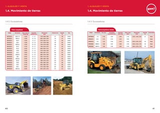 4140
Palas cargadoras Retrocargadoras mixtas
Código Descripción Masa orden de
trabajo (kg)
Capacidad
cucharón (m3
)
Dimensiones
(mm)
Potencia (Cv) Depósito
(l)
Tipo
MPPCRU015 NH W-110 12.000 1.7 - 2.1 7100 x 2480 x 3265 121 189 Ruedas
MPPCRU015 WA250-5 13.500 2.0 - 4.0 6925 x 2550 x 3240 135 181 Ruedas
MPPCRU015 426 HT 14.200 1,8 - 2,7 6750 x 2482 x 3315 152 230 Ruedas
MPPCRU015 938 G 14.500 2,3 - 3,0 7231 x 2706 x 3309 160 254 Ruedas
MPPCRU015 WA320-5 14.500 2,0 - 4,0 7540 x 2740 x 3200 166 228 Ruedas
MPPCRU015 W170 14.700 2,4 - 2,7 7760 x 2475 x 3375 197 253 Ruedas
MPPCRU015 436 HT 16.500 2,3 - 2,7 6920 x 2597 x 3315 177 230 Ruedas
MPPCRU020 W190 18.000 3,1 - 3,5 8130 x 2760 x 3436 201 250 Ruedas
MPPCRU020 950 H 18.000 2.7 - 4.0 8300 x 2927 x 3374 200 341 Ruedas
MPPCRU020 WA380-6 18.000 3,1 - 4,5 8600 x 2765 x 3390 192 300 Ruedas
MPPCRU020 962H 20.000 2,9 - 4,3 8392 x 3129 x 3452 215 341 Ruedas
MPPCRU020 WA430-6 20.000 3,3 - 4,2 8460 x 2885 x 3390 232 325 Ruedas
MPPCRU020 456 ZX 21.000 2,8 - 3,5 7980 x 2700 x 3370 205 370 Ruedas
MPPCRU020 W230 21.000 3,6 - 4,0 8395 x 2905 x 3505 225 364 Ruedas
MPPCRU024 W270 23.700 4,0 - 4,6 8835 x 2960 x 3587 275 364 Ruedas
MPPCRU024 966 H 24.000 3.5 - 4.8 9125 x 3258 x 3580 265 380 Ruedas
MPPCRU024 WA470-6 24.000 4,1 - 6,0 9070 x 2975 x 3470 272 413 Ruedas
1.4. Movimiento de tierras
1. ALQUILER Y VENTA 1. ALQUILER Y VENTA
1.4. Movimiento de tierras
1.4.3. Excavadoras 1.4.3. Excavadoras
Código Descripción Peso (kg) Profundidad
excavación (mm)
Capacidad
vuelco (kg)
Altura carga
(mm)
Dimensiones
(mm)
Depósito
(l)
Combustible
COMTMM300 1 CX 2.790 2.550 2.400 2.100 3.400 x 1.560 x 2.250 45 Diésel
MPREMI750 422 E 7.210 4.164 2.423 3.802 – – Diésel
MPREMI750 3 CX 7.370 4.240 3.479 3.230 5.620 x 2.250 x 3.610 150 Diésel
MPREMI800 WB93R-5 7.460 5.020 3.900 3.760 5.895 x 2.320 x 2.750 150 Diésel
MPREMI800 WB97R-5 7.560 5.290 3.900 4.385 5.895 x 2.320 x 2.750 150 Diésel
 