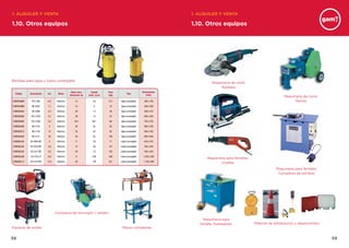 5958
305 x 185
530 x 200
520 x 375
830 x 320
745 x 270
850 x 535
845 x 535
930 x 640
610 x 375
705 x 355
765 x 425
1.225 x 595
1.130 x 480
Dimensiones
(mm)
PS 2 500
BS-2052
BS-2066
PS 3 3703
PS 4 5503
BS-2125
BS-2140
BS-2151
CS-3085 MT
CS-3102 MT
CS-3127 MT
CS-3152 LT
CS-3152 MT
Agua sumergible
Agua sumergible
Agua sumergible
Agua sumergible
Agua sumergible
Agua sumergible
Agua sumergible
Agua sumergible
Lodos sumergible
Lodos sumergible
Lodos sumergible
Lodos sumergible
Lodos sumergible
TipoDescripción
3,9
8
13
15
29,1
52
62
62
36
36
73
250
105
12,7
18
30
55
66
82
82
165
71
121
165
426
321
Peso
(kg)
Caudal
(máx. l.p.s)
12
15
20
29
22,5
30
35
50
11
14
20
9
26
Altura máx.
(elevación m)
Eléctrico
Eléctrico
Eléctrico
Eléctrico
Eléctrico
Eléctrico
Eléctrico
Eléctrico
Eléctrico
Eléctrico
Eléctrico
Eléctrico
Eléctrico
Motor
0,5
1,1
2,2
3,7
5,5
8
12
20
2
3,6
5,9
8,8
13,5
Kw
COBOSUAMO
COBOSUAMO
COBOSUA02
COBOSUA05
COBOSUA05
COBOSUA08
COBOSUA13
COBOSUA20
COBOSUL05
COBOSUL05
COBOSUL05
COBOSUL08
COBOSUL13
Código
Bombas para agua y lodos sumergible
Maquinaria para
ferralla. Dobladoras
Maquinaria de corte.
Radiales
Maquinaria para ferrallas.
Cizallas
Maquinaria para ferrallas.
Curvadora de estribos
Maquinaria de corte.
Sierras
Material de señalización y desescombro
Equipos de soldar
Cortadora de hormigón / asfalto
Mesas cortadoras
1.10. Otros equipos
1. ALQUILER Y VENTA 1. ALQUILER Y VENTA
1.10. Otros equipos
 