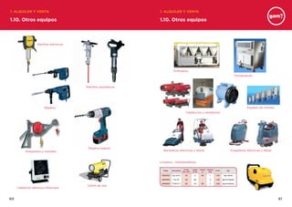 6160
Limpieza - Hidrolavadoras
Enfriadora
Climatización
Calefacción y ventilación
Código Descripción
Presión
Máx. (Bar)
Caudal
(l/min)
Tensión
(v)
Potencia
(Kw)
R.P.M. Tipo
COOEHDAC0 Indy 150 Pro 150 15 400 7 1.450 Agua Caliente
COOEHDAFG Pres 270 240 900 – 13 1.500 Agua Fría Gasolina
COOEHDAFE PF 200 TT S 200 720 380 5 3.000 Agua fría Electrica
1.10. Otros equipos
1. ALQUILER Y VENTA 1. ALQUILER Y VENTA
1.10. Otros equipos
Equipos de chorreo
Barredoras eléctricas y diésel
Cañón de aire
Calefactor eléctrico infrarrojos
Polispastos y tracteles
Martillos neumáticos
Taladros batería
Fregadoras eléctricas y diésel
Taladros
Martillos eléctricos
 