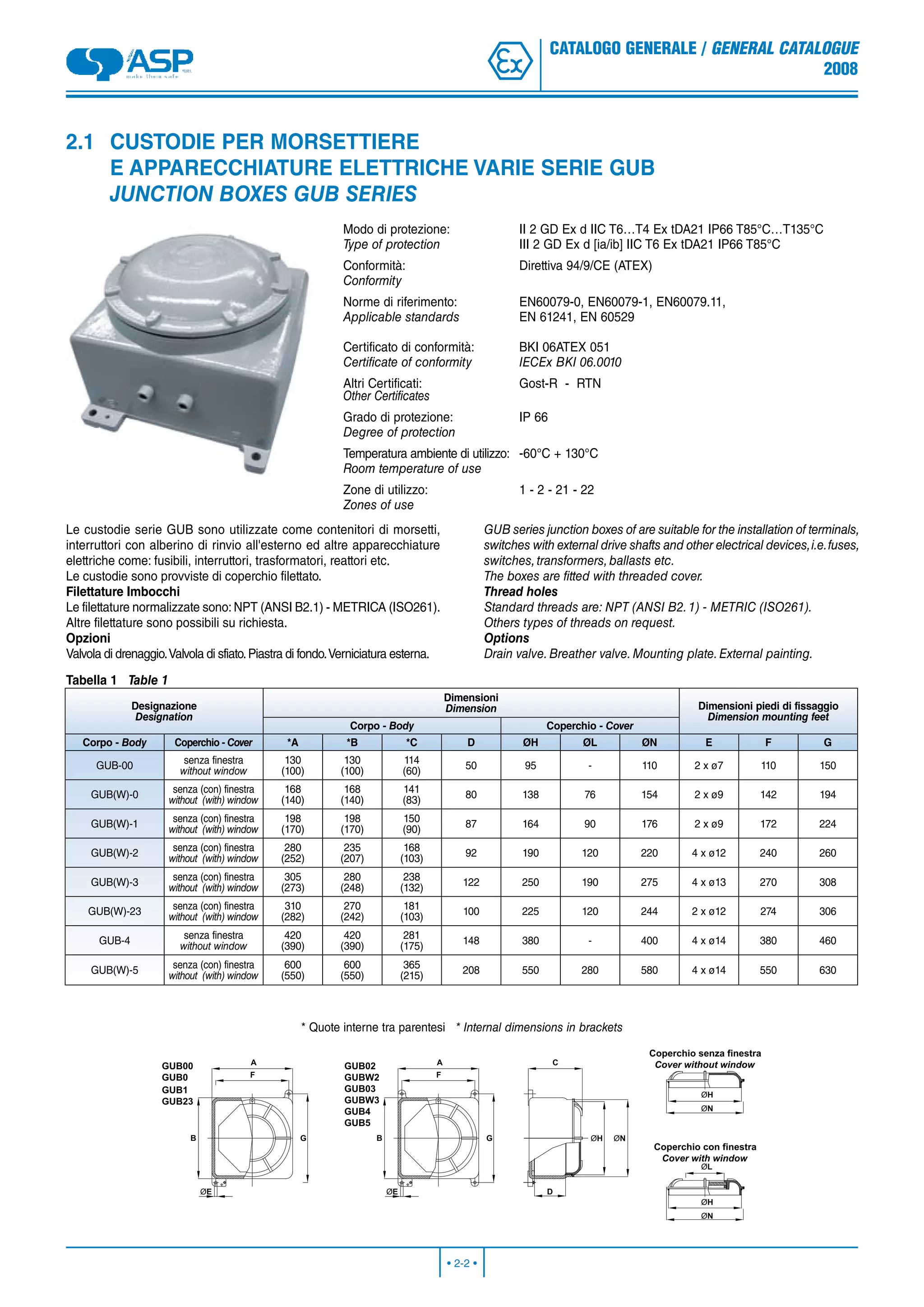 Nuova ASP General Catalogue 2008 PDF Indoor Environmental Quality