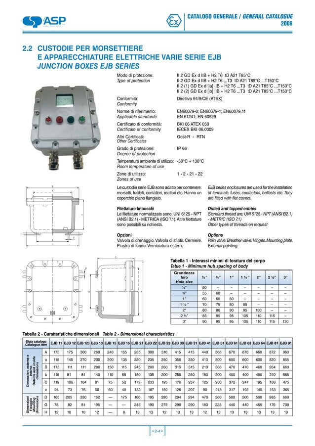 Nuova ASP General Catalogue 2008 PDF Indoor Environmental Quality