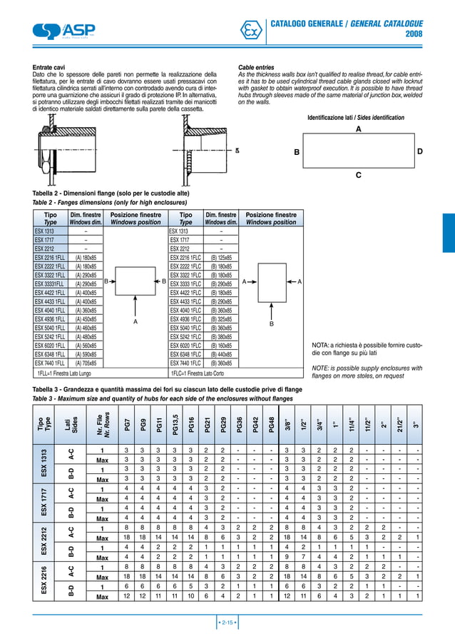 Nuova ASP General Catalogue 2008 PDF Indoor Environmental Quality