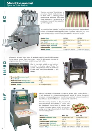 Machines and Plants for alimentary pasta | PDF