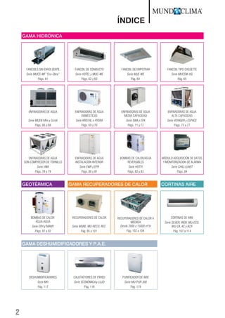 GAMA HIDRÓNICA
FANCOILS SIN ENVOLVENTE
Serie MUCS-WF “Eco-Obra”
Págs. 61
FANCOIL DE CONDUCTO
Serie HOTEL y MUC-WE
Págs. 62 y 63
FANCOIL DE EMPOTRAR
Serie MUE-WE
Pág. 64
FANCOIL TIPO CASSETTE
Serie MUCSW-HG
Pág. 65
ENFRIADORAS DE AGUA
Serie MUEN Mini y Scroll
Págs. 66 a 68
ENFRIADORAS DE AGUA
DOMÉSTICAS
Serie KRISTAL e HYDRA
Págs. 69 y 70
ENFRIADORAS DE AGUA
MEDIA CAPACIDAD
Serie EWA y EPA
Págs. 71 y 72
ENFRIADORAS DE AGUA
ALTA CAPACIDAD
Serie VOYAGER y ESPACE
Págs. 73 a 77
ENFRIADORAS DE AGUA
CON COMPRESOR DE TORNILLO
Serie VWA
Págs. 78 y 79
ENFRIADORAS DE AGUA
INSTALACIÓN INTERIOR
Serie EWR y EPR
Págs. 80 y 81
BOMBAS DE CALOR/AGUA
REVERSIBLES
Serie HOTTY
Págs. 82 y 83
MÓDULO ADQUISICIÓN DE DATOS
Y MONITORIZACION DE ALARMA
Serie CHILL@NET
Págs. 84
GEOTÉRMICA GAMA RECUPERADORES DE CALOR CORTINAS AIRE
BOMBAS DE CALOR
AGUA-AGUA
Serie EPH y MAMY
Págs. 87 a 92
RECUPERADORES DE CALOR
Serie MURE, MU-RECO, REC
Pág. 95 a 101
RECUPERADORES DE CALOR A
MEDIIDA
Desde 2000 a 15000 m3
/h
Pág. 102 a 104
CORTINAS DE AIRE
Serie SILVER, INOX, MU-ECO,
MU-CA, AC y ACR
Pág. 107 a 114
GAMA DESHUMIDIFICADORES Y P.A.E.
DESHUMIDIFICADORES
Serie MH
Pág. 117
CALEFACTORES DE PARED
Serie ECONÓMICA y LUJO
Pág. 118
PURIFICADOR DE AIRE
Serie MU-PUR 300
Pág. 119
2
ÍNDICE
 