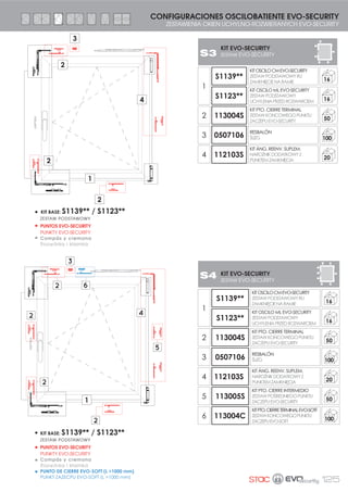 113
Kit oscilobatiente para cerrar al
inversor.
CARACTERÍSTICAS TÉCNICAS:
El kit viene provisto de bisagras
de oscilo con regulación
horizontal y vertical, y
todos los puntos de cierre
encasquillados y regulables.
Esfuerzo de cierre hasta un
50% menor que en el herraje
tradicional.
Posibilidad de añadir múltiples
puntos de cierre.
Todos los elementos deslizantes
incorporan un clip para
eliminar holguras.
Tornillería y piezas metálicas de
acero inoxidable.
Puntos de cierre en aluminio y
acero inoxidable.
Piezas de zamak tratadas
para garantizar resistencia a la
corrosión de más de 250 horas
de cámara de niebla salina
Compases no incluidos.
KIT BASE OB CIERRE AL INVERSOR EVO-SOFT
ZESTAW PODSTAWOWY DO OKIEN UCHYL.-ROZW. ZAMKNIĘCIE NA SŁUPKU EVO-SOFT
C1118 **
16
Zestaw do okien uchylno-
rozwieranych do zamknięcia na
słupku.
CECHY TECHNICZNE:
Zestaw jest wyposażony w
zawiasy uchylne z regulacją
w poziomi i pionie, a wszystkie
punkty zamknięcia na tulejach
obrotowych i regulowane.
Wysiłek przy zamykaniu do
50% mniejszy w porównaniu z
tradycyjnymi okuciami.
Możliwość dodania wielu
punktów zamknięcia.
Wszystkie elementy ślizgające
się zawierają spinacz dla
wyeliminowania luzów.
Śruby i metalowe elementy z
nierdzewnej stali.
Punkty zamknięcia z aluminium i
nierdzewnej stali.
Detale ze znal poddane
obróbce dla zagwarantowania
odporności na korozję o ponad
250 godz. w komorze ze słoną
mgłą
Niedołączone rozwórki.
KIT BASE OB CI EVO-SOFT SIN CREMONA
ZESTAW PODSTAWOWY DO OKIEN UCHYL.-ROZW.
ZAMKNIĘCIE NA SŁUPKU EVO-SOFT BEZ KLAMKI
C1133 **
16
KIT BASE OB CI EVO-SOFT CREMONA SIRIUS
ZESTAW PODSTAWOWY DO OKIEN UCHYL.-ROZW.
ZAMKNIĘCIE NA SŁUPKU EVO-SOFT KLAMKA SIRIUS
C1118 ** S
16
 