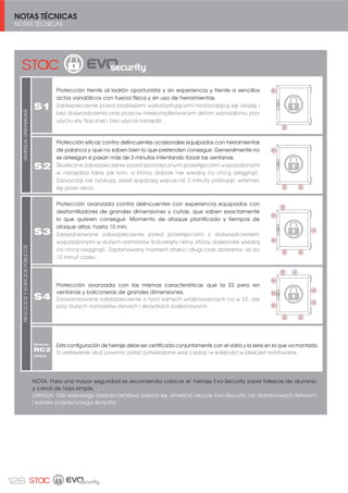 114
16
KIT BASE OB CIERRE AL MARCO EVO-SOFT
ZESTAW PODSTAWOWY DO OKIEN UCHYL.-ROZW. ZAMKNIĘCIE NA RAMIE EVO-SOFT
C1132 **
KIT BASE OB CM EVO-SOFT SIN CREMONA
ZESTAW PODSTAWOWY DO OKIEN UCHYL.-ROZW.
ZAMKNIĘCIE NA RAMIE EVO-SOFT BEZ KLAMKI
16
C1139 **
Kit oscilobatiente para cerrar al marco.
CARACTERÍSTICAS TÉCNICAS:
El kit viene provisto de bisagras
de oscilo con regulación
horizontal y vertical, y todos los
puntos de cierre encasquillados
y regulables, excepto el reenvío
inferior con seta de seguridad.
Nuevo cerradero de basculamiento
con resbalón integrado.
Posibilidad de añadir múltiples
puntos de cierre.
Todos los elementos deslizantes
incorporan un clip para eliminar
holguras.
Tornillería y piezas metálicas de acero
inoxidable.
Piezas de zamak tratadas para
garantizar resistencia a la corrosión
de más de 250 horas de cámara de
niebla salina
Compases no incluidos.
Zestaw rozwierano-uchylny z
zamknięciem na ramie.
CECHY TECHNICZNE
Zestaw pozwala na stosowanie
zamknięcia na ramie dolnej i górnej
eliminując zamek boczny uchylny.
Zestaw zawiera zawiasy regulowane
w poziomie i pionie oraz
regulowany punkt zamknięcia.
Dostępne z rozwórką dużą, małą,
mini i super mini.
Urządzenie blokowania
antywłamaniowego.
Możliwość dołączenie wielu
punktów zamknięcia.
Elementy przesuwne wyposażone w
klips eliminujący luzy.
Śruby i elementy metalowe ze stali
nierdzewnej.
Elementy wykonane ze znal,
pokryte powłoką gwarantującą
odporność na korozję,
KIT BASE OB CM EVO-SOFT CREMONA SIRIUS
ZESTAW PODSTAWOWY DO OKIEN UCHYL.-ROZW.
ZAMKNIĘCIE NA RAMIE EVO-SOFT KLAMKA SIRIUS
16
C1132 ** S
 