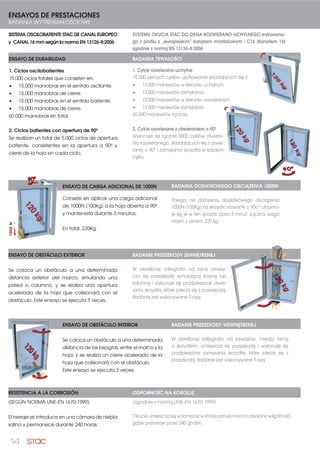 14
SISTEMA OSCILOBATIENTE STAC DE CANAL EUROPEO
y CANAL 16 mm según la norma EN 13126-8:2006
ENSAYO DE DURABILIDAD
1. Ciclos oscilobatientes
15.000 ciclos totales que consisten en:
15.000 maniobras en el sentido oscilante.
15.000 maniobras de cierre.
15.000 maniobras en el sentido batiente.
15.000 maniobras de cierre.
60.000 maniobras en total.
2. Ciclos batientes con apertura de 90º
Se realizan un total de 5.000 ciclos de apertura
batiente, consistentes en la apertura a 90º y
cierre de la hoja en cada ciclo.
ENSAYO DE CARGA ADICIONAL DE 1000N
Consiste en aplicar una carga adicional
de 1000N (100Kg) a la hoja abierta a 90º
y mantenerla durante 5 minutos.
En total, 220Kg.
ENSAYO DE OBSTÁCULO INTERIOR
Se coloca un obstáculo a una determinada
distancia de las bisagras, entre el marco y la
hoja, y se realiza un cierre acelerado de la
hoja que colisionará con el obstáculo.
Este ensayo se ejecuta 3 veces.
RESISTENCIA A LA CORROSIÓN
(SEGÚN NORMA UNE-EN 1670:1999)
El herraje se introduce en una cámara de niebla
salina y permanece durante 240 horas.
ENSAYOS DE PRESTACIONES
BADANIA WYTRZYMAŁOŚCIOWE
SYSTEMU OKUCIA STAC DO OKNA ROZWIERANO-UCHYLNEGO wykonane-
go z profilu z „europejskim” kanałem montażowym i C16 (Kanałem 16)
zgodnie z normą EN 13126-8:2006
BADANIA TRWAŁOŚCI
1. Cykle rozwierano-uchylne
15.000 pełnych cyklów użytkowania składających się z:
15.000 manewrów w kierunku uchylnym
15.000 manewrów zamykania.
15.000 manewrów w kierunku rozwieranym
15.000 manewrów zamykania.
60.000 manewrów łącznie.
BADANIA DODATKOWEGO OBCIĄŻENIA 1000N
Polega na dołożeniu dodatkowego obciążenia
1000N (100Kg) na skrzydło rozwarte o 90o i utrzymu-
je się je w ten sposób przez 5 minut. Łączna waga
razem z oknem 220 kg.
ENSAYO DE OBSTÁCULO EXTERIOR
Se coloca un obstáculo a una determinada
distancia exterior del marco, simulando una
pared o columna, y se realiza una apertura
acelerada de la hoja que colisionará con el
obstáculo. Este ensayo se ejecuta 3 veces.
BADANIE PRZESZKODY ZEWNĘTRZNEJ
W określonej odległości od ramy umiesz-
cza się przeszkodę symulującą ścianę lub
kolumnę i wykonuje się przyśpieszone otwie-
rania skrzydła, które zderza się z przeszkodą.
Badanie jest wykonywane 3 razy.
BADANIE PRZESZKODY WEWNĘTRZNEJ
W określonej odległości od zawiasów, między ramą
a skrzydłem, umieszcza się przeszkodę i wykonuje się
przyśpieszone zamykania skrzydła, które zderza się z
przeszkodą. Badanie jest wykonywane 3 razy
ODPORNOŚĆ NA KOROZJĘ
(zgodnie z normą UNE-EN 1670:1999)
Okucie umieszcza się w komorze w której panuje mocno zasolona wilgotność,
gdzie pozostaje przez 240 godzin.
2. Cykle rozwierane z otwieraniem o 90º
Wykonuje się łącznie 5000 cyklów otwiera-
nia rozwieranego, składających się z otwie-
rania o 90º i zamykania skrzydła w każdym
cyklu.
 