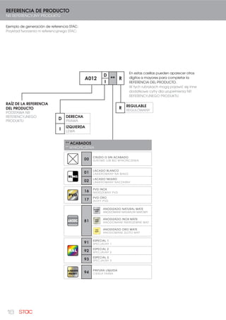 18
A012
D
** R
I
RAÍZ DE LA REFERENCIA
DEL PRODUCTO
PODSTAWA NR
REFERENCYJNEGO
PRODUKTU
D DERECHA
PRAWA
I IZQUIERDA
LEWA
R REGULABLE
REGULOWANY
En estas casillas pueden aparecer otros
dígitos a mayores para completar la
REFERENCIA DEL PRODUCTO.
W tych rubrykach mogą pojawić się inne
dodatkowe cyfry dla uzupełnienia NR
REFERENCYJNEGO PRODUKTU.
REFERENCIA DE PRODUCTO
NR REFERENCYJNY PRODUKTU
Ejemplo de generación de referencia STAC:
Przykład tworzenia nr referencyjnego STAC:
** ACABADOS
** WYKOŃCZENIA
00
CRUDO O SIN ACABADO
SUROWE LUB BEZ WYKOŃCZENIA
01
LACADO BLANCO
LAKIEROWANY NA BIAŁO
02
LACADO NEGRO
LAKIEROWANY NACZARNY
16
PVD INOX
NIERDZEWNY PVD
17
PVD ORO
ZŁOTY PVD
81
NATURAL
MATE
ANODIZADO NATURAL MATE
ANODOWANY NATURALNY MATOWY
INOX
MATE
ANODIZADO INOX MATE
ANODOWANE NIERDZEWNE MAT
ORO
MATE
ANODIZADO ORO MATE
ANODOWANE ZŁOTO MAT
91
ESPECIAL 1
SPECJALNY 1
92
ESPECIAL 2
SPECJALNY 2
93
ESPECIAL 3
SPECJALNY 3
94
PINTURA LÍQUIDA
CIEKŁA FARBA
 