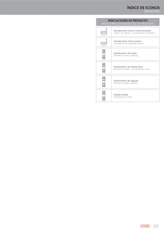 21
INDICACIONES DE PRODUCTO
WSKAZÓWKI ODNOSZĄCE SIĘ DO PRODUKTU
EUROPEJSKIE
Herraje para marco canal europeo
Okien do ramie z europejskim kanałem
PŁASKIEJ
Herraje para marco plano
Akcesoria do płaskiej ramie
Rodamiento de bolas
Element jezdny kulkowy
Rodamiento de doble bola
Element jezdny o podwójnej rolce
Rodamiento de agujas
Element jezdny igłowy
Rueda simple
Pojedyncza rolka
ÍNDICE DE ICONOS
SPIS IKONEK
 