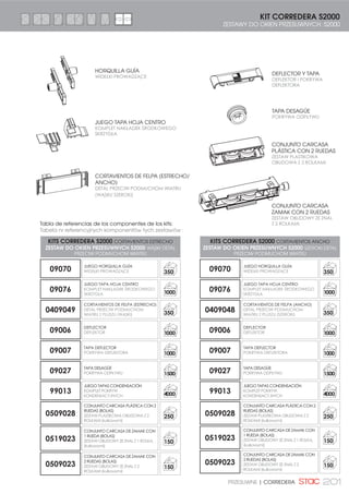 186 CORREDERA | PRZESUWNE
Cierre multipunto para corredera con
2 ó 4 puntos de cierre que se adapta
a todas las medidas de hoja.
CARACTERÍSTICAS TÉCNICAS:
Mejora la seguridad y
estanqueidad en las ventanas
correderas.
Rápido montaje.
Además de poseer dos o cuatro
puntos de cierre dispone de
seguro anti-elevación y tope
amortiguador.
Disponible con agujas de 7,5 y 15 mm.
3 tamaños diferentes para
adaptarse a todas las medidas de
hoja: 600, 1000 y 1600 mm.
Válido para manillas con
cuadradillo de 7 mm.
CIERRES MULTIPUNTO
ZAMEK ZASUWNICA
AGUJA
IGLICA
LONGITUD
SZEROKOŚĆ
PUNTOS DE CIERRE
ILOŚĆ PUNKTÓW
ZAMNIĘCIA
CALZOS
PODKŁADKI
ALTURA MÍN. DE HOJA
WYSOKOŚĆ MIN.
OKNA
ACABADO
WYKOŃCZENIE
7,5
600 2 4 750
ACERO
ZINCADO
STAL
CYNKOWANA
1000 2 4 1150
1600 4 6 1750
15
600 2 4 750
1000 2 4 1150
1600 4 6 1750
CAJEADO
MULTIPUNTO
MECANIZADO
MANILLA
12,5
54
43
12,512,5
Ø10
Ø10,5
Ø10
CIERRE MULTIPUNTO AGUJA 7,5
ZASUWNICA IGLICA 7,5
=DPNQLčFLH ZLHORSXQNWRZH GOD RNLHQ
przesuwnych o 2 lub 4 punktach
]DPNQLčFLD NWyUH GRSDVRZXMH VLč GR
ZV]VWNLFK UR]PLDUyZ VNU]GãD
CECHY TECHNICZNE:
Zwiększa bezpieczeństwo i szczelność
okien przesuwnych.
Szybki montaż.
Oprócz dwóch lub czterech punktów
zamknięcia posiada zabezpieczenie
przed podnoszeniem i
amortyzujący ogranicznik.
Dostępne w dwóch rozmiarach: 7,5 i
15 mm.
trzy różne rozmiary dostosowujące
się do wszystkich rozmiarów skrzydła:
600, 1000 i 1600 mm.
Stosowany do klamek z trzpieniem
kwadratowym 7 mm.
CIERRE MULTIPUNTO AGUJA 15
ZAMKNIĘCIE WIELOPUNKTOWE IGLICA 15
0520
0600
1000
1600
20
20
0521
0600
1000
1600
WIELOPUNKTOWE
WPUSZCZENIE
DETAL OBROBIONY
MECHANICZNIE KLAMKI
7,50
21,50
600-1000-1600
600-1000-1600
43,00
15,00
21,50
43,00
LONGITUD
'â8*2ģý
LONGITUD
'â8*2ģý
7 mm
7 mm
 