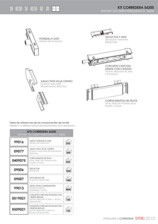 188 CORREDERA | PRZESUWNE
160,0
63,0
15,0
43,0
1600-1800
'(120,1$,Ð1
NAZWY
AGUJA
IGLICA
LONGITUD
'â8*2ģý
PUNTOS DE CIERRE
381.7 =$0.1,Č,$
$/785$ 0Ì1 '( +2-$
0,1 :62.2ģý 6.5='â$
MULTIPUNTO CON LLAVE 1600
=$0.1,Č,( :,(/2381.72:( =
KLUCZEM 1600 mm
15
1600 3 1750
MULTIPUNTO CON LLAVE 1800
=$0.1,Č,( :,(/2381.72:( =
KLUCZEM 1800 mm
1800 4 1950
LONGUITUD
)6=(52.2ģý
CAJEADO
TRANSMISIÓN
WPUSZCZENIE
TRANSMISYJNE
CAJEADO
CERRADURA
WPUSZCZENIE
ZAMKA
MECANIZADOS EN PERFIL
DETALE OBROBIONE MECHANICZNE
CIERRE MULTIPUNTO CON LLAVE 1600 mm
ZAMKNIĘCIE WIELOPUNKTOWE Z KLUCZEM 1600 mm
CIERRE MULTIPUNTO CON LLAVE 1800 mm
ZAMKNIĘCIE WIELOPUNKTOWE Z KLUCZEM 1800 mm
05231600
20
05231800
20
Zamknięcie wielopunktowe dla okien
przesuwnych o 3 lub 4 punktach
zamknięcia, które dopasowuje się do
wszystkich rozmiarów skrzydła.
CECHY TECHNICZNE:
Zwiększa bezpieczeństwo i
szczelność okien przesuwnych.
Szybki montaż.
Oprócz posiadania trzech lub
czterech punktów zamknięcia
ma zabezpieczenie przed
podnoszeniem i amortyzujący
ogranicznik.
Iglica 15 mm.
Do dyspozycji w 2 rozmiarach: 1600
i 1800 mm.
Stosowany do klamek z trzpieniem
kwadratowym 7 mm.
Przewidziany dla okien balkonowych
z dostępem do ulicy.
Z zamknięciem dla cylindra o profilu
europejskim
Cierre multipunto para corredera
con 3 ó 4 puntos de cierre que se
adapta a todas las medidas de
hoja.
CARACTERÍSTICAS TÉCNICAS:
Mejora la seguridad y la
estanqueidad en las ventanas
correderas.
Rápido montaje.
Además de poseer tres o cuatro
puntos de cierre dispone de
seguro anti-elevación y tope
amortiguador.
Aguja de 15 mm.
Disponible en 2 medidas: 1600 y
1800 mm.
Válido para manillas con
cuadradillo de 7 mm.
Pensado para puertas
balconeras con acceso a la
calle.
Con cerradura para cilindro de
perfil eurpoeo
227
5480
12,5
12,5
43
21,521,5
Ø10
Ø10,5
Ø10
160
Ø17
10
33
MECANIZADO
CILINDRO
DETAL OBROBIONY
MECHANICZNIE
CYLINDRA
MECANIZADO
MANILLA
WPUSZCZENIE
KLAMKA
7 mm
7 mm
 