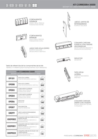 190 CORREDERA | PRZESUWNE
Cierre de embutir automontable
para correderas.
CARACTERÍSTICAS TÉCNICAS:
Rápida fijación al perfil pre-
sionando en la parte inferior
del cierre sin necesidad de
emplear tornillos roscachapa.
La fijación del gancho se
realiza con un tornillo prisionero
M5 de copa con el roscado
angular para eliminar holguras.
El cierre va provisto de un
sistema de amortiguación en
el gancho que permite que al
cerrar la hoja el gancho baje
pero el pulsador permanezca
estático.
Se comercializan dos tipos de
cierre, manual y automático.
El gancho, contracierre y sus
tornillos se suministran en fun-
ción del sistema de carpintería
a emplear.
CIERRE FÉNIX
ZAMEK FÉNIX
032000 **
40
CIERRE FENIX MANUAL
ZAMEK FÉNIX RĘCZNE
032000 ** C
40
AUTOMÁTICO
AUTOMAT.
1941mm
19,50 0,3 mm
-
-
26,00
202
17,5
MANUAL
RĘCZNE Zamek automontażowy do okien
przesuwnych.
CECHY TECHNICZNE:
Mocowanie zamknięcia za
pomocą śruby M5 z gwintem
kątowym w celu zapobiegania
luzów.
Specjalny system pozwalający
opuścić zaczep przy
zamykaniu skrzydła, ale
pozostawiając przycisk w stałej
pozycji.
Zamknięcie, zaczep i śruby
dostarczane w zależności
od zaczepu Fenix systemu
zastosowanego profilu.
Zaczep Fenix działa
automatycznie, ale może być
konfigurowany ręcznie.
Hak, zaczep i ich śruby są
dostarczane w zależności
od systemu stolarki do
zastosowania.
 