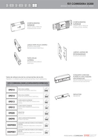 192 CORREDERA | PRZESUWNE
Cierre de embutir automontable
para correderas.
CARACTERÍSTICAS TÉCNICAS:
Rápida fijación al perfil pre-
sionando en la parte inferior
del cierre sin necesidad de
emplear tornillos roscachapa.
El cierre por defecto funciona
de modo automático pudien-
do configurarse como manual.
La fijación del gancho se reali-
za con un tornillo prisionero M6
para eliminar holguras.
El gancho, contracierre y sus
tornillos se suministran en fun-
ción del sistema de carpintería
a emplear.
Admite una gran tolerancia en
el troquelado del perfil, gracias
a su sistema de fijación.
19,50 ± 0,30
17,30
15,80
RETIRANDO LA PLETINA,
EL CIERRE PASA DE
AUTOMÁTICO A MANUAL.
868:$-ć(/(0(17 =$0.1,Č,(
PRZECHODZI Z TRYBU
$8720$7=1(*2 : 5Č=1
24
168
17,30
CIERRE FÉNIX MINI
ZAMEK FÉNIX MINI
Zamek automontażowy do okien
przesuwnych.
CECHY TECHNICZNE:
Mocowanie zamknięcia za
pomocą śruby M6 z gwintem
kątowym w celu zapobiegania
luzów.
Specjalny system pozwalający
opuścić zaczep przy
zamykaniu skrzydła, ale
pozostawiając przycisk w stałej
pozycji.
Zamknięcie, zaczep i śruby
dostarczane w zależności od
zaczepu Fenix Mini systemu
zastosowanego profilu.
Duży margines błędu przy
wykrajaniu profilu, dzięki
wyłącznemu systemowi
mocowania.
Zaczep Fenix Mini działa
automatycznie, ale może być
konfigurowany ręcznie.
40
A03300 **
150±1
 