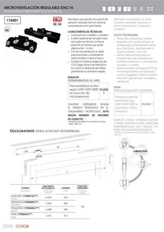 235
VENTAJAS Y CARACTERÍSTICAS DEL HERRAJE STAC16:
Fijación frontal, mediante tornillos roscachapa
DIN 7504P 3,9/3,5 x 25.
Cámara de 12 mm: mayor posibilidad de
regulación, absorción de errores de corte,
interferencia en puntos de cierre.
Remonte 8 mm. Mayor estanqueidad.
Posibilidad de automatización para la colocación
herraje. Rapidez de montaje.
Carpinterías mixtas Aluminio/PVC: un único
herraje de hoja, reducción de stocks.
Herraje ambidiestro: los componentes no tienen
mano o van premontados a derechas pudiendo
ser cambiados a izquierdas fácilmente.
Sistema de clipaje: todos los componentes de la
hoja incorporan un sistema de clipaje al canal
que nos permite colocar rápidamente todo el
herraje para posteriormente atornillar todos los
componentes en un solo paso. Esta importante
reducción en los tiempos de montaje se traduce
en una drástica reducción de los costes.
Suavidad de funcionamiento: los puntos de
cierre incorporados en los componentes llevan
unos casquillos giratorios que hacen más suave
la maniobra de cierre de la hoja.
Regulaciones en las tres dimensiones.
Posicionado: Todos los componentes están
posicionados en la maniobra de practicable y
se desbloquearán al accionar por primera vez la
cremona.
Amplia gama de acabados: lacados blanco y
negro, cromado inox, cromados oro brillo y oro
mate, PVD inox y PVD oro. También cualquier
color de la carta RAL.
Multitud de accesorios como: microventilación,
compás suplementario y compás limitador, clip
retenedor, etc.
Posibilidad de utilizar las máquinas troqueladoras
de fallebas STAC: TFS-02 C16, TFS-05 y TFS-06 para
cortar las pletinas y colocar múltiples puntos de
cierre mediante remaches, al igual que en Canal
Europeo.
ZALETY I CECHY OKUĆ STAC16:
Zamocowanie czołowe, za pomocą śrub
blachowkrętów DIN 7504P 3,9/3,5 x 25.
Komora 12 mm: większa możliwość regulacji,
łagodzenia błędów wykrawania, interferencji w
punktach zamknięcia.
Podwyższenie 8 mm. Większa nieprzepuszczalność.
Możliwość zautomatyzowania w celu umieszczania
okuć. Szybkość montażu.
Mieszana stolarka z aluminium/PVC: jedno okucie
skrzydła, obniżenie zapasów magazynowych.
Okucia obukierunkowe: składniki nie są przypisane
do strony lub są wstępnie zamontowane po prawej
stronie mogąc zostać łatwo zmienionymi na lewą.
System spinający: wszystkie części składowe skrzydła
zawierają system spinający do kanału, który pozwala
nam na szybkie umieszczenia całego okucia dla
późniejszego przykręcenia wszystkich jego składników
w trakcie jednego tylko kroku. To poważne skrócenie
czasu montażu przekłada się na drastyczne obniżenie
kosztów.
Delikatność działania: punkty zamknięcia
wprowadzone do części składowych zawierają tuleje
obrotowe, które sprawiają, że manewr zamykania
skrzydła jest bardziej delikatny.
Regulacja w trzech wymiarach.
Pozycjonowanie: wszystkie części składowe są
pozycjonowane podczas manewru w oknach
rozwieranych i zostaną odblokowane przy
uruchomieniu za pierwszym razem klamki.
Szeroka gama wykończeń: lakierowany na biało i na
czarno, chromowany nierdz., chromowany błyszczące
złoto i matowe złoto, nierdz. PVD i złoty PVD. Również
jakikolwiek kolor z karty RAL.
Wiele akcesoriów takich jak: mikrowentylacja,
dodatkowa rozwórka i rozwórka ograniczająca,
spinacz zatrzymujący, itd.
Możliwość używania wykrojników do listew
(automatów) firmy STAC: TFS-02 C16, TFS-05 i TFS-06
dla obcinania płaskowników i umieszczania wielu
punktów zamknięcia za pomocą bolców nitowanych,
podobnie jak przy Kanale Europejskim.
 