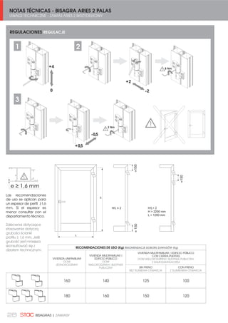 28 BISAGRAS | ZAWIASY
NOTAS TÉCNICAS - BISAGRA ARIES 2 PALAS
UWAGI TECHNICZNE - ZAWIAS ARIES 2 SKRZYDEŁKOWY
~150~150
H
L
H/L 2
H  2200 mm
L  1200 mm
+/ • 
~150
RECOMENDACIONES DE USO (Kg) REKOMENDACJE DOBORU ZAWIASÓW (Kg)
VIVIENDA UNIFAMILIAR
DOM
JEDNORODZINNY
VIVIENDA MULTIFAMILIAR /
EDIFICIO PÚBLICO
DOM
WIELORODZINNY/ BUDYNEK
PUBLICZNY
VIVIENDA MULTIFAMILIAR / EDIFICIO PÚBLICO
CON CIERRA-PUERTAS
DOM WIELORODZINNY/ BUDYNEK PUBLICZNY
Z SAMOZAMYKACZEM
SIN FRENO
BEZ TŁUMIENIA OTWARCIA
CON FRENO
Z TŁUMIENIEM OTWARCIA
160 140 125 100
180 160 150 120
+4
0
+2
-2
+0,5
-0,5
1 2
3
REGULACIONES REGULACJE
8 Nm
3 Nm
Las recomendaciones
de uso se aplican para
un espesor de perfil ≥1,6
mm. Si el espesor es
menor consultar con el
departamento técnico.
Zalecenia dotyczące
stosowania dotyczą
grubości ścianki
profilu ≥ 1,6 mm. Jeśli
grubość jest mniejsza
skonsultować się z
działem technicznym.
 