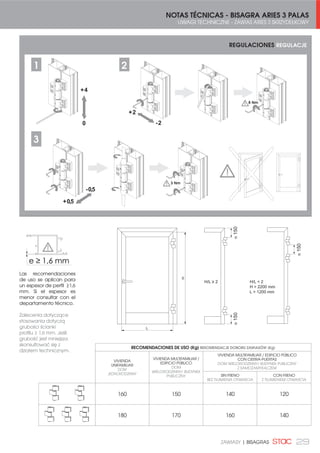 29ZAWIASY | BISAGRAS
NOTAS TÉCNICAS - BISAGRA ARIES 3 PALAS
UWAGI TECHNICZNE - ZAWIAS ARIES 3 SKRZYDEŁKOWY
~150~150
L
H
H/L  2
H  2200 mm
L  1200 mm
+/ • 
~150
RECOMENDACIONES DE USO (Kg) REKOMENDACJE DOBORU ZAWIASÓW (Kg)
VIVIENDA
UNIFAMILIAR
DOM
JEDNORODZINNY
VIVIENDA MULTIFAMILIAR /
EDIFICIO PÚBLICO
DOM
WIELORODZINNY/ BUDYNEK
PUBLICZNY
VIVIENDA MULTIFAMILIAR / EDIFICIO PÚBLICO
CON CIERRA-PUERTAS
DOM WIELORODZINNY/ BUDYNEK PUBLICZNY
Z SAMOZAMYKACZEM
SIN FRENO
BEZ TŁUMIENIA OTWARCIA
CON FRENO
Z TŁUMIENIEM OTWARCIA
160 150 140 120
180 170 160 140
Las recomendaciones
de uso se aplican para
un espesor de perfil ≥1,6
mm. Si el espesor es
menor consultar con el
departamento técnico.
Zalecenia dotyczące
stosowania dotyczą
grubości ścianki
profilu ≥ 1,6 mm. Jeśli
grubość jest mniejsza
skonsultować się z
działem technicznym.
+4
0
+2
-2
+0,5
-0,5
1 2
3
REGULACIONES REGULACJE
8 Nm
3 Nm
 