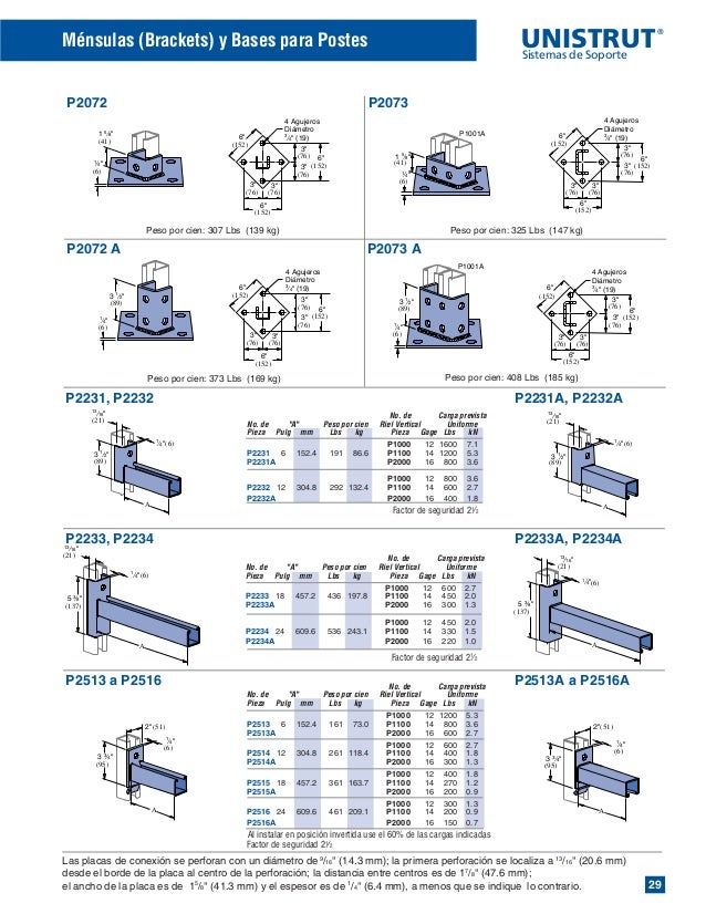 Unistrut Catalogue Pdf