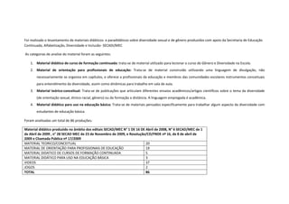Foi realizado o levantamento de materiais didáticos e paradidáticos sobre diversidade sexual e de gênero produzidos com apoio da Secretaria de Educação Continuada, Alfabetização, Diversidade e Inclusão- SECADI/MEC 
As categorias de analise do material foram as seguintes: 
1. Material didático de curso de formação continuada: trata-se de material utilizado para lecionar o curso de Gênero e Diversidade na Escola. 
2. Material de orientação para profissionais de educação: Trata-se de material construído utilizando uma linguagem de divulgação, não necessariamente se organiza em capítulos, e oferece a profissionais da educação e membros das comunidades escolares instrumentos conceituais para entendimento da diversidade, assim como dinâmicas para trabalho em sala de aula. 
3. Material teórico-conceitual: Trata-se de publicações que articulam diferentes ensaios acadêmicos/artigos científicos sobre o tema da diversidade (de orientação sexual, étnico-racial, gênero) ou da formação a distância. A linguagem empregada é acadêmica. 
4. Material didático para uso na educação básica: Trata-se de materiais pensados especificamente para trabalhar algum aspecto da diversidade com estudantes de educação básica. 
Foram analisadas um total de 86 produções: 
Material didático produzido no âmbito dos editais SECAD/MEC N° 1 DE 16 DE Abril de 2008, N° 6 SECAD/MEC de 1 de Abril de 2009 , n° 28 SECAD MEC de 23 de Novembro de 2009, e Resolução/CD/FNDE nº 16, de 8 de abril de 2009 e Chamada Pública nº 17/2009 
MATERIAL TEORICO/CONCEITUAL 
20 
MATERIAL DE ORIENTAÇÃO PARA PROFISSIONAIS DE EDUCAÇÃO 
19 
MATERIAL DIDATICO DE CURSOS DE FORMAÇÃO CONTINUADA 
5 
MATERIAL DIDÁTICO PARA USO NA EDUCAÇÃO BÁSICA 
3 
VIDEOS 
37 
JOGOS 
2 
TOTAL 
86  