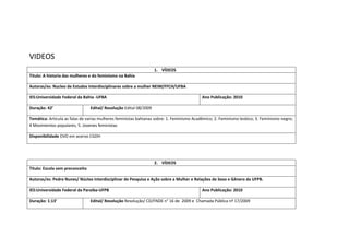 VIDEOS 
1. VÍDEOS 
Titulo: A historia das mulheres e do feminismo na Bahia 
Autoras/es: Nucleo de Estudos Interdisciplinares sobre a mulher NEIM/FFCH/UFBA 
IES:Universidade Federal da Bahia -UFBA 
Ano Publicação: 2010 
Duração: 42’ 
Edital/ Resolução Edital 08/2009 
Temática: Articula as falas de varias mulheres feministas bahianas sobre: 1. Feminismo Acadêmico; 2. Feminismo lesbico; 3. Feminismo negro; 4 Movimentos populares; 5. Jovenes feministas 
Disponibilidade DVD em acervo CGDH 
2. VÍDEOS 
Titulo: Escola sem preconceito 
Autoras/es: Pedro Nunes/ Núcleo Interdisciplinar de Pesquisa e Ação sobre a Mulher e Relações de Sexo e Gênero da UFPB. 
IES:Universidade Federal da Paraiba-UFPB 
Ano Publicação: 2010 
Duração: 1:13’ 
Edital/ Resolução Resolução/ CD/FNDE n° 16 de 2009 e Chamada Pública nº 17/2009  