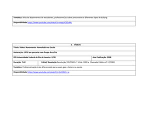 Temática: Articula depoimentos de estudantes, professores/as sobre preconceito e diferentes tipos de bullyng 
Disponibilidade https://www.youtube.com/watch?v=wyguYC62oMc 
3. VÍDEOS 
Titulo: Vídeo: Novamente- Homofobia na Escola 
Autoras/es: UFRJ em parceria com Grupo Arco-Íris 
IES:Universidade Federal de Rio de Janeiro- UFRJ 
Ano Publicação: 2008 
Duração: 7:42 
Edital/ Resolução Resolução/ CD/FNDE n° 16 de 2009 e Chamada Pública nº 17/2009 
Temática: Problematização trato diferenciado para casais gais e hetero na escola 
Disponibilidade https://www.youtube.com/watch?v=b2i5lRch_sc  