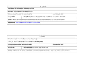 4. VÍDEOS 
Titulo: Video: Por outros olhos - Homofobia na Escola 
Autoras/es: UFRJ em parceria com Grupo Arco-Íris 
IES:Universidade Federal de Rio de Janeiro- UFRJ 
Ano Publicação: 2008 
Duração: 9,36’ 
Edital/ Resolução Resolução/ CD/FNDE n° 16 de 2009 e Chamada Pública nº 17/2009 
Temática: Mostra um mundo homonormativo e a historia de um casal hetero e a violência que sufre por ser "Diverso" 
Disponibilidade https://www.youtube.com/watch?v=2sRbcClIHO8 
5. VÍDEOS 
Titulo: Memorial de Travestis e Transexuais de BH (parte 1) 
Autoras/es: Núcleo de Direitos Humanos e Cidadania LGBT-NUH/UFMG 
IES:Universidade Federal de Minas Gerais-UFMG 
Ano Publicação: 2010 
Duração: 9,47 
Edital/ Resolução EDITAL 1 de 16 de Abril de 2008 
Temática: Depoimentos que contam a trajetória de travestis e transexuais que fizeram e fazem a sua história em Belo Horizonte  