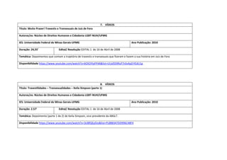 7. VÍDEOS 
Titulo: Muito Prazer! Travestis e Transexuais de Juiz de Fora 
Autoras/es: Núcleo de Direitos Humanos e Cidadania LGBT-NUH/UFMG 
IES: Universidade Federal de Minas Gerais-UFMG 
Ano Publicação: 2010 
Duração: 24,55’ 
Edital/ Resolução EDITAL 1 de 16 de Abril de 2008 
Temática: Depoimentos que contam a trajetória de travestis e transexuais que fizeram e fazem a sua história em Juiz de Fora 
Disponibilidade https://www.youtube.com/watch?v=6OX2IYpFP4A&list=UUylS59RuF7nSv4pZrYEdU1g 
8. VÍDEOS 
Titulo: Travestilidades – Transexualidades – Keila Simpson (parte 1) 
Autoras/es: Núcleo de Direitos Humanos e Cidadania LGBT-NUH/UFMG 
IES: Universidade Federal de Minas Gerais-UFMG 
Ano Publicação: 2010 
Duração: 2.57’ 
Edital/ Resolução EDITAL 1 de 16 de Abril de 2008 
Temática: Depoimento (parte 1 de 2) de Keila Simpson, vice-presidente da ABGLT. 
Disponibilidade https://www.youtube.com/watch?v=3cl8fQEp5to&list=PL88B347DD996C48F4 
 