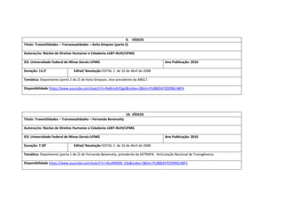 9. VÍDEOS 
Titulo: Travestilidades – Transexualidades – Keila Simpson (parte 2) 
Autoras/es: Núcleo de Direitos Humanos e Cidadania LGBT-NUH/UFMG 
IES: Universidade Federal de Minas Gerais-UFMG 
Ano Publicação: 2010 
Duração: 13.3’ 
Edital/ Resolução EDITAL 1 de 16 de Abril de 2008 
Temática: Depoimento (parte 2 de 2) de Keila Simpson, vice-presidente da ABGLT. 
Disponibilidade https://www.youtube.com/watch?v=NxBnvjbYQg4&index=2&list=PL88B347DD996C48F4 
10. VÍDEOS 
Titulo: Travestilidades – Transexualidades – Fernanda Benenutty 
Autoras/es: Núcleo de Direitos Humanos e Cidadania LGBT-NUH/UFMG 
IES: Universidade Federal de Minas Gerais-UFMG 
Ano Publicação: 2010 
Duração: 7.30’ 
Edital/ Resolução EDITAL 1 de 16 de Abril de 2008 
Temática: Depoimento (parte 1 de 2) de Fernanda Bevenutty, presidente da ASTRAPA - Articulação Nacional de Transgêneros 
Disponibilidade https://www.youtube.com/watch?v=VbuNWMK_Eds&index=3&list=PL88B347DD996C48F4  
