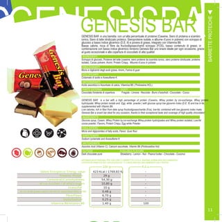 11
C
BARRETTEPROTEICHE
GENESISBAGENESIS BARGENESIS BAR è una barretta con un’alta percentuale di proteine (Caseine, Siero di proteina a scambio
ionico, Siero di latte idrolizzato proteico, Sieroproteine isolate, e albume d’uovo in polvere) con sciroppo di
glucosio a basso indice glicemico (D.E. 8) e povera di grassi, integrato con Vitamina B6.
Basse calorie, ricca di fibre da fructooligosaccharidi sciroppo (FOS), basso contenuto di grassi, in
combinazione con basso indice glicemico rendono Genesis Bar uno snack ideale per ogni occasione, grazie
al gusto eccezionale e alla copertura di cioccolato di alta qualità!
INGREDIENTI
Sciroppo di glucosio, Proteine del latte (caseine, siero proteine da scambio ionico, siero proteine idrolizzate, proteine
isolate), Cacao polvere, Aromi, Protein Crispy, Albume d’uovo in polvere
EMULSIONANTI
Mono e digliceridi degli acidi grassi, Aromi, Farina di guar
DOLCIFICANTI
Ciclamato di sodio e Acesulfame K
ANTIOSSIDANTI
Acido ascorbico e Ascorbato di calcio, Vitamina B6 ( Piridossina HCL)
PARTE ESTERNA GUSTI
Cioccolato fondente di copertura Fragola - Limone - Nocciola - Burro d’arachidi - Cioccolato - Cocco
GENESIS BAR is a bar with a high percentage of protein (Caseins, Whey protein by ion-exchange, Whey protein
hydrolyzate, Whey protein isolate and Egg white powder ) with glucose syrup low glycemic index (D.E. 8) and low in fat,
supplemented with Vitamin B6.
Low calories, rich in fiber from date syrup fructooligosaccharide (Fos), low-fat, combined with low glycemic index make
Genesis Bar a snack bar ideal for any occasion, thanks to their exceptional taste and coverage of high quality chocolates!
INGREDIENTS
Glucose syrup, Casein, Whey Protein by ion-exchange Whey protein hydrolysates and Whey protein isolated, Low-fat
cocoa powder, Flavors, Protein Crispy, Egg white Powder
EMULSIFIERS
Mono and diglycerides of fatty acids, Flavor, Guar flour
SWEETENERS
Sodium cyclamate and Acesulfame K
ANTIOXIDANTS
Ascorbic Acid (Vitamin C), Calcium ascorbate, Vitamin B6 (Piridossidina Hcl)
OUTSIDE AVAILABLE FLAVORS
Dark chocolate pure Strawberry - Lemon - Nut - Peanut butter - Chocolate - Coconut
INFORMAZIONI NUTRIZIONALI PER 100G (PARI A 2 BARRETTTE) E R.D.A. (RAZIONE GIORNALIERA RACCOMANDATA):
UTRITION INFORMATION PER 100G (EQUIVALENT TO 2 BARS) AND RDA (RECOMMENDED DAILY RATION):
100 g R.d.a.
Valore Energetico/ Energy value 423 Kcal / 1769,83 Kj -
Proteine /Protein 29 g -
Carboidrati/Carbohydrates 54,30 g -
di cui zuccheri / of which sugars 10,80 g -
Grassi/Fat 10 g -
di cui acidi grassi saturi /of which saturated fatty acids 0,48 g -
Fibre/Fibers 6,70 g -
Sodio/Sodium 0,25 g -
Vitamina B6/Vitamin B6 1,40 g 100
 