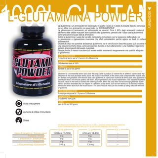 15
1000L-GLUTAMML-GLUTAMMINA POWDERLa glutammina è un aminoacido non essenziale, in quanto il corpo è in grado di produrla da solo, comunque
per un atleta è un aminoacido non essenziale, ma ‘FONDAMENTALE’.
La glutammina è l’aminoacido più abbondante nei muscoli. Circa il 60% degli aminoacidi contenuti
all’interno delle cellule muscolari sono costituiti dalla glutammina, pensate che il corpo usa la glutammina
come precursore di quasi tutti gli aminoacidi.
Inoltre la glutammina è usata dal cervello, dal sistema immunitario, per la riparazione delle cellule, per
la generazione e rigenerazione muscolare. Ha effetti anticatabolici perché agisce sui livelli di cortisolo
abbassandoli.
Quando il corpo non possiede abbastanza glutammina per le varie funzioni descritte (questo può accadere in
una situazione di forte stress, come per esempio durante un duro allenamento o una malattia), l’organismo
estrarrà gli aminoacidi dal tessuto muscolare.
Questa perdita di massa muscolare può essere evitata assumendo esogenamente una quantità adeguata
di glutammina.
DOSE CONSIGLIATA
1 misurino al giorno pari a 1,5 grammi di L-Glutammina
INGREDIENTI
L-Glutammina pura al 100%
FORMATO
Barattoli da 250 e 500 grammi
100 g 1,5 g R.d.a.
Valore Energetico / Energy value 300Kcal / 1255Kj 4,5Kcal / 18,83Kj -
Proteine / Protein 0 g 0 g -
Carboidrati / Carbohydrates 0 g 0 g -
Grassi / Fat 0 g 0 g -
L-Glutammina/L-Glutammine 100 g 1,5 mg -
Glutamine is a nonessential amino acid, since the body is able to produce it, however for an athlete is a amino acid ‘key’.
Glutamine is the most abundant amino acid in the muscles. About 60% of the amino acids contained within muscle cells
are formed from glutamine, think that the body uses glutamine as a precursor of almost all amino acids. Also glutamine is
used by the brain, the immune system, cell repair , for the generation and muscle regeneration. Has anticatabolic effects
because it acts on the levels of cortisol and lowering of them. When the body does not have enough glutamine for the
various functions described (this can happen in a situation of high stress, such as hard workout or a disease), the body
extracts the amino acids from the muscle tissue. This loss of muscle mass can be avoided by taking adequate amounts
of glutamine.
RECOMMENDED DOSE
1 scoop per day equal to 1.5 grams of L-Glutamine
INGREDIENTS
L-Glutamine 100% pure
SIZES
Jars of 250 and 500 grams
INFORMAZIONI NUTRIZIONALI PER 100G, PER DOSE DA 1,5G E R.D.A. (RAZIONE GIORNALIERA RACCOMANDATA):
NUTRITION INFORMATION PER 100G, PER DOSE OF 1.5G AND RDA (RECOMMENDED DAILY RATION):
AMINOACIDI
Aiuta a recuperare
Aumenta le difese immunitarie
Stress
 