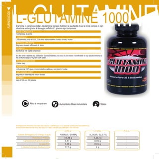 16
L-GLUTAMINEL-GLUTAMINE 1000È la forma in compresse della L-Glutammina Genesis Nutrition, la sua facilità d’uso la rende comoda in ogni
situazione anche grazie al dosaggio perfetto di 1 grammo ogni compressa.
DOSE CONSIGLIATA
1 compressa al giorno
INGREDIENTI
L-Glutammina pura al 100%, Cellulosa microcristallina, Amido di mais, Inulina
ANTIAGGLOMERANTE
Magnesio stearato e Biossido di silicio
FORMATO
Barattoli da 100 e 200 compresse
AMINOACIDI
100 g 1 comp. R.d.a.
Valore Energetico / Energy value 400Kcal / 1698Kj 5,2Kcal / 22,07Kj -
Proteine / Protein 16,38 g 0,213 g -
Carboidrati/Carbohydrates 4,47 g 0,05 g -
Grassi/Fat 0,98 g 0,01 g -
L-Glutammina/L-Glutammine 77,5 g 1 g -
It is the form in tablets of L-Glutamine Genesis Nutrition, its ease of use makes it comfortable in any situation thanks to
the perfect dosage of 1 gram each tablet.
RECOMMENDED DOSE
1 tablet daily
INGREDIENTS
ANTI-CAKING AGENT
Magnesium stearate and silicon dioxide
FORMAT
Jars of 100 and 200 tablets
INFORMAZIONI NUTRIZIONALI PER 100G, PER DOSE DA 1 COMPRESSA E R.D.A. (RAZIONE GIORNALIERA RACCOMANDATA):
NUTRITION INFORMATION PER 100G, PER DOSE OF 1 TABLET AND RDA (RECOMMENDED DAILY RATION):
L
L-Glutamine 100% pure, microcrystalline cellulose, corn starch, Inuline
Aiuta a recuperare Aumenta le difese immunitarie Stress
 