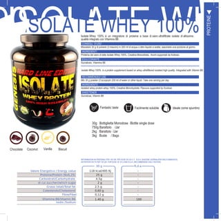 35
ISOLATE WHEISOLATE WHEY 100%Isolate Whey 100% è un integratore di proteine a base di siero ultrafiltrate isolate di altissima .
qualità integrato con Vitamina B6 .
CONSIGLI D’USO
Miscelare 30 g di polvere (3 misurini) in 200 ml di acqua o altro liquido a scelta: assumere una porzione al giorno.
INGREDIENTI
Proteina del siero di latte Isolate Whey 100%, Creatina Monoidrata, Aromi supportati da fruttosio
EDULCORANTE
Sucralosio, Vitamina B6
FORMATO GUSTI
30 g R.d.a.
Valore Energetico / Energy value 118 kcal/495 Kj -
Proteine/Protein (Nx6,25) 25 g -
Carboidrati/Carbohydrate 4,5g -
di cui zuccheri/which sugar 2 g -
Grassi totali/Total fat 2,5 g -
Colesterolo/Cholesterol 0,60 g -
Fibre/Fiber 0,12 g -
Vitamina B6/Vitamin B6 1,40 g 100
Isolate Whey 100% is a protein supplement based on whey ultrafiltered isolated high quality. Integrated with Vitamin B6
RECOMMENDED USE
Mix 30 g powder (3 scoops)in 200 ml of water or other liquid: Take one serving per day
INGREDIENTS
Isolated whey protein whey 100%, Creatine Monohydrate, Flavours supported by fructose
SWEETENER
Sucralose, Vitamin B6
S AVA
INFORMAZIONI NUTRIZIONALI PER 100 GR. PER DOSE DA 30 G E R.D.A. (RAZIONE GIORNALIERA RACCOMANDATA)
NUTRITION FACTS PER 100 GR. FOR DOSE OF 30 G AND R.D.A. (RECOMMENDED DAILY RATION)
PROTEINE
90
Fantastic taste Facilmente solubile
30g Bottiglietta Monodose /Bottle single dose
750g Barattolo /Jar
2kg Barattolo /Jar
3kg Buste / Bags
Chocolate Vanilla BiscuitCoconut
Ideale come spuntino
Sodio /Sodium
 