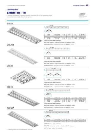 Luminárias Fluorescentes                                                                                                            Catálogo Exata - 10

Luminárias
EMBUTIR | T8                                                                                                                                      L : Lâmpadas (W)
                                                                                                                                                  A: Largura (mm)
                                                                                                                                                  B: Altura (mm)
Luminárias com refletores e aletas em alumínio anodizado, para uso em ambientes onde há                                                           C: Comprimento (mm)
necessidade de controle de ofuscamento rigoroso.                                                                                                  N: Nicho (mm)




EXE04




                                                                              EXE03          L: 2x 16/28/20       A: 307   B: 82     C: 617       N: 289 x 600
                                                                              EXE04          L: 2x 32/36/40       A: 307   B: 75     C: 1243      N: 289 x 1227
                                                                             EXE302          L: 4x 32/36/40       A: 617   B: 75     C: 1243      N: 600 x 1227
                                                                             EXE 303            L: 2 x 110        A: 352   B: 78     C: 2493      N: 329 x 600

                                                                       CORPO: Em chapa de aço fosfatizada.

                                                                       REFLETOR: Parabólico em alumínio anodizado com 99,85% de pureza.

EXE403                                                                 ALETAS: Parabólicas em alumínio anodizado com 99,85% de pureza.




                                                                             EXE402         L: 2x 16/28/20        A: 244   B: 82     C: 617       N: 227 x 600
                                                                             EXE403         L: 2x 32/36/40        A: 244   B: 75     C: 1243      N: 227 x 1227


                                                                       CORPO: Em chapa de aço fosfatizada.

                                                                       REFLETOR: Parabólico em alumínio anodizado com 99,85% de pureza.

EXE06                                                                  ALETAS: Parabólicas em alumínio anodizado com 99,85% de pureza.




                                                                              EXE06         L: 4x 16/18/20        A: 617   B: 82         C: 617   N: 600 x 600


                                                                       CORPO: Em chapa de aço fosfatizada.

                                                                       REFLETOR: Parabólico em alumínio anodizado com 99,85% de pureza.

EXE10                                                                  ALETAS: Parabólicas em alumínio anodizado com 99,85% de pureza.




                                                                              EXE10         L: 2x 32/36/40        A: 307   B: 75     C: 1243      N: 289 x 1227
                                                                             EXE306         L: 4x 32/36/40        A: 617   B: 75     C: 1243      N: 600 x 1227
                                                                             EXE307            L: 2 x 110         A: 352   B: 78     C: 2493      N: 329 x 2436
                                                                              EXE09         L: 2x 16/28/20        A: 307   B: 82     C: 617       N: 289 x 600
                                                                       CORPO: Em chapa de aço fosfatizada.

                                                                       REFLETOR: Parabólico em alumínio anodizado com 99,85% de pureza.

                                                                       ALETAS: Parabólicas em alumínio anodizado com 99,85% de pureza.
EXE407




                                                                             EXE406         L: 2x 16/28/20        A: 244   B: 82     C: 617       N: 227 x 600
                                                                             EXE407         L: 2x 32/36/40        A: 244   B: 75     C: 1243      N: 227 x 1227

                                                                       CORPO: Em chapa de aço fosfatizada.

                                                                       REFLETOR: Facetado em alumínio anodizado com 99,85% de pureza.

                                                                       ALETAS: Planas chapa de aço fosfatizada.
* Fabricação de outros modelos sob consulta.
 
