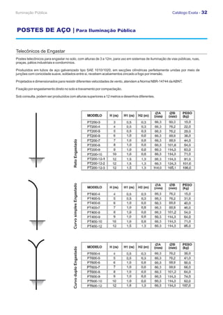 Iluminação Pública                                                                                       Catálogo Exata - 32



POSTES DE AÇO | Para Iluminação Pública


Telecônicos de Engastar
Postes telecônicos para engastar no solo, com alturas de 3 a 12m, para uso em sistemas de iluminação de vias públicas, ruas,
praças, pátios industriais e condomínios.

Produzidos em tubos de aço galvanizado tipo SAE 1010/1020, em secções cilíndricas perfeitamente unidas por meio de
junções com conicidade suave, soldados entre si, recebem acabamentos zincado a fogo por imersão.

Projetados e dimensionados para resistir diferentes velocidades de vento, atendem a Norma NBR-14744 da ABNT.

Fixação por engastamento direto no solo e travamento por compactação.

Sob consulta, podem ser produzidos com alturas superiores a 12 metros e desenhos diferentes.
                                       Reto Engastado
                                       Curvo simples Engastado
                                       Curvo duplo Engastado
 