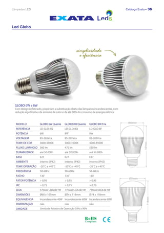 Lâmpadas LED   Catálogo Exata - 36




Led Globo
 