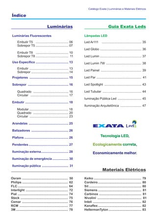 Catálogo Exata | Luminárias e Materiais Elétricos

Índice

                                       Luminárias                                              Guia Exata Leds

 Luminárias Fluorescentes                                             Lâmpadas LED
      Embutir T5 ..................................... 06             Led Ar111         ............................................. 35
      Sobrepor T5 ..................................... 07
                                                                      Led Globo ............................................... 36
      Embutir T8 ..................................... 10
      Sobrepor T8 ..................................... 11            Led Lumin ............................................... 37
 Uso Específico ..................................... 13              Led Lumin 7W ........................................ 38
      Embutir ............................................ 13
                                                                      Led Painel .............................................. 39
      Sobrepor ........................................... 14
 Projetores ............................................ 15           Led Par ................................................... 41

 Sobrepor .............................................. 16           Led Spotlight .......................................... 43

      Quadrado ........................................ 16            Led Tubular ............................................ 44
      Circular ........................................... 17
                                                                      Iuminação Pública Led ........................... 45
 Embutir ................................................. 18
                                                                      Iluminação Arquitetônica ........................ 47
      Modular ............................................ 18
      Quadrado ........................................ 20
      Circular ............................................ 23

 Arandelas ............................................. 25

 Balizadores .......................................... 26

 Plafons .................................................. 26
                                                                                       Tecnologia LED,

 Pendentes ............................................. 27                   Ecologicamente correta,
 Iluminação externa ............................... 28                        Economicamente melhor.
 Iluminação de emergência .................. 30

 Iluminação pública .............................. 31
                                                                                         Materiais Elétricos
Osram ....................................................       50   Keiko ...................................................... 79
Philips ....................................................     62   Cordeiro ................................................. 80
FLC .........................................................    64   Sil ........................................................... 80
Interlight ................................................      72   Siemens ................................................. 81
Pial .........................................................   74   Carbinox ................................................ 81
Steck ......................................................     75   Nivolini .................................................. 81
Cemar ....................................................       76   Inteli ....................................................... 82
RCM .......................................................      77   Kanaflex ................................................. 82
3M ...........................................................   78   HellermanTyton ..................................... 83
 