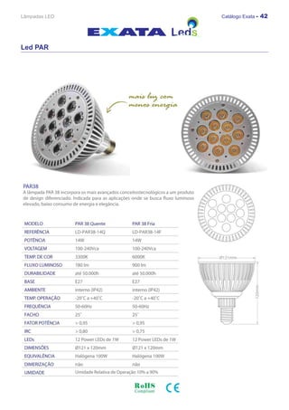 Lâmpadas LED   Catálogo Exata - 42




Led PAR
 