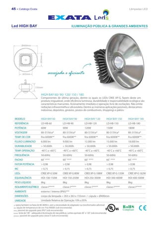 45 - Catálogo Exata   Lâmpadas LED




Led HIGH BAY
 