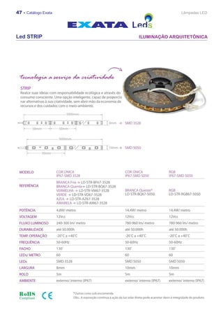 47 - Catálogo Exata   Lâmpadas LED




Led STRIP
 