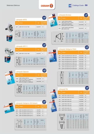 Materiais Elétricos   Catálogo Exata - 50
 
