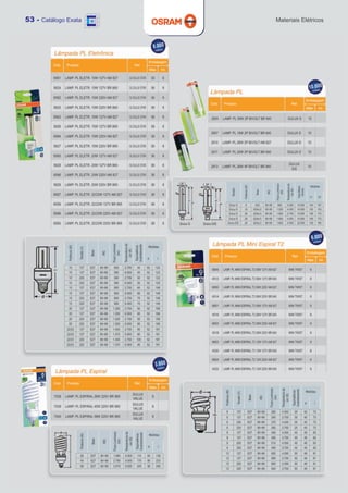 53 - Catálogo Exata   Materiais Elétricos
 
