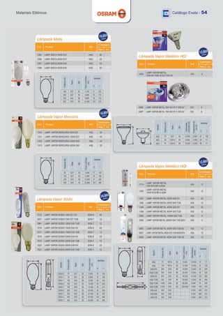 Materiais Elétricos   Catálogo Exata - 54
 