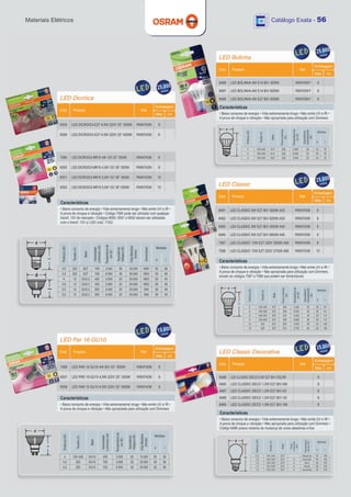 Materiais Elétricos   Catálogo Exata - 56
 