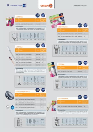 57 - Catálogo Exata   Materiais Elétricos
 