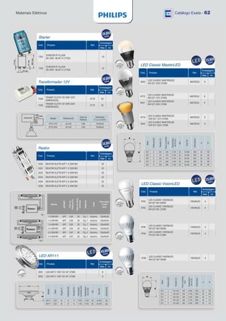 Materiais Elétricos   Catálogo Exata - 62
 