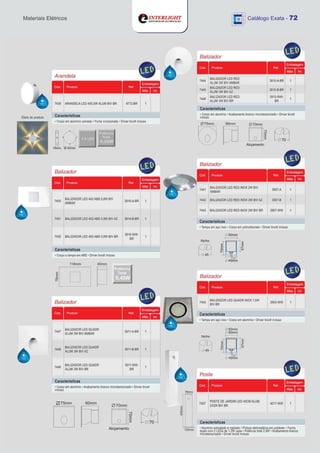 Materiais Elétricos   Catálogo Exata - 72
 